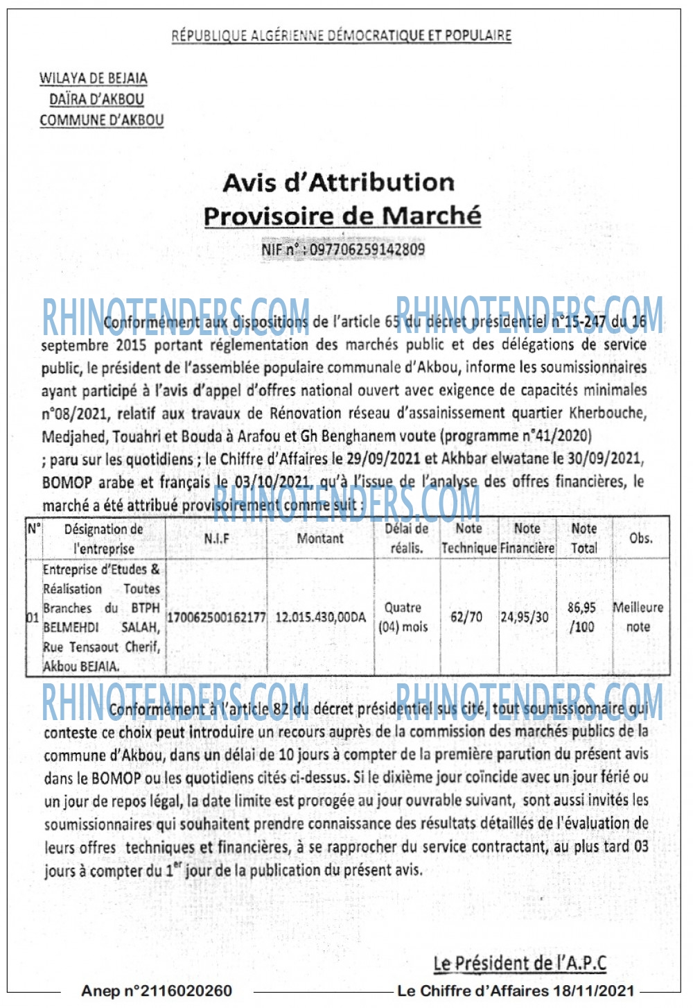 Le Chiffre d'Affaires