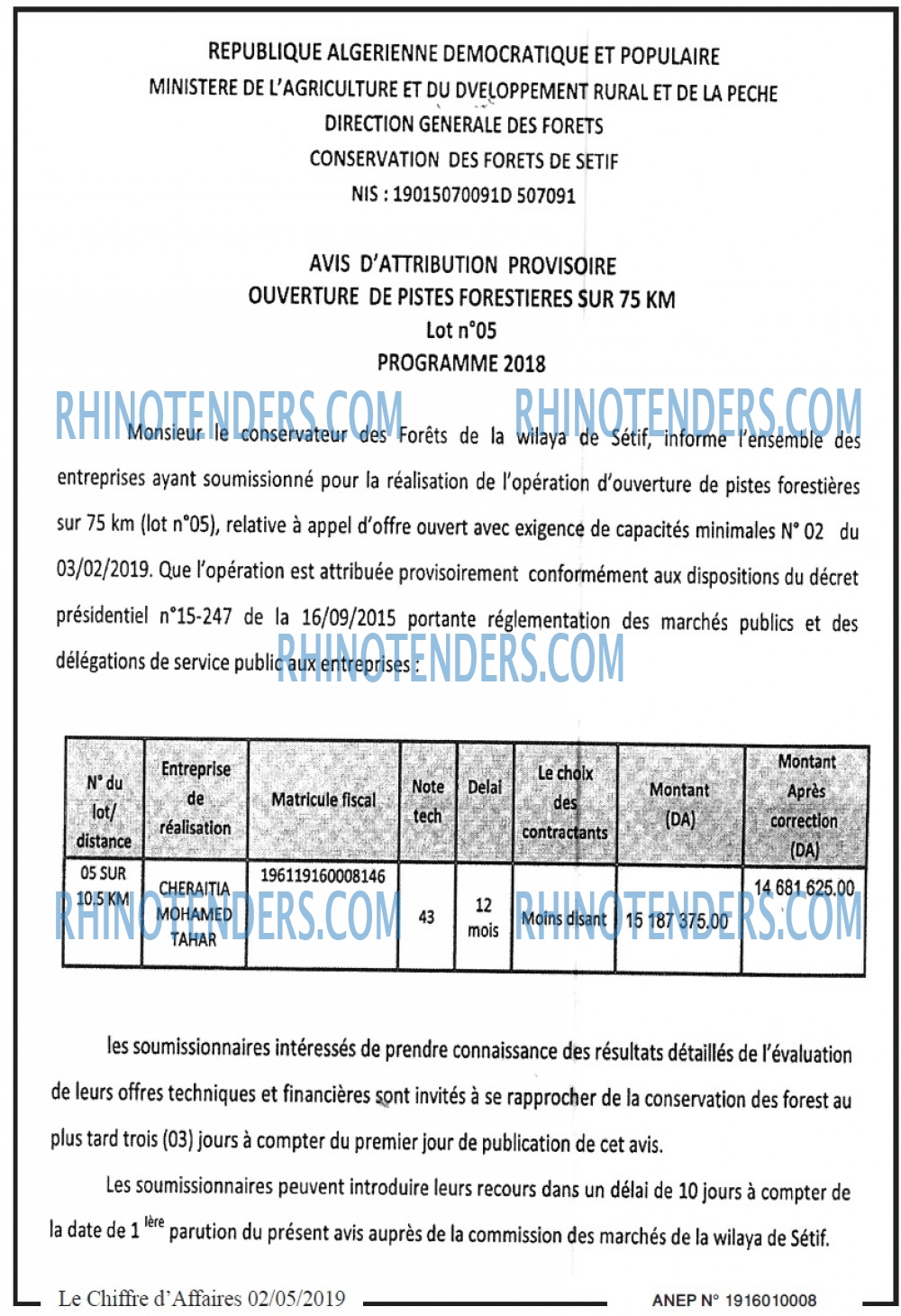 Le Chiffre d'Affaires