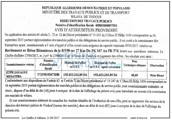 Le Chiffre d'Affaires