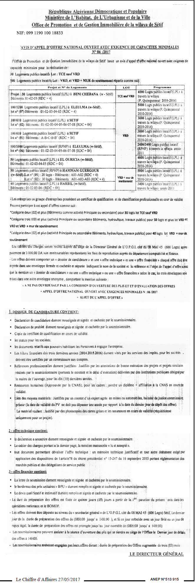 Le Chiffre d'Affaires