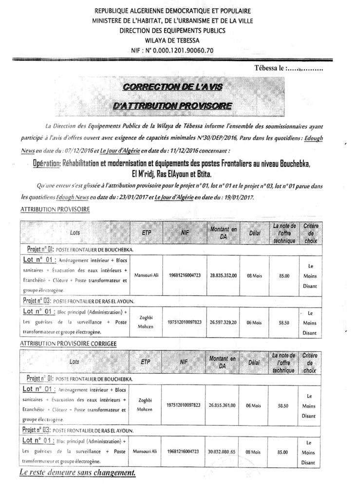 Le Jour d'Algérie