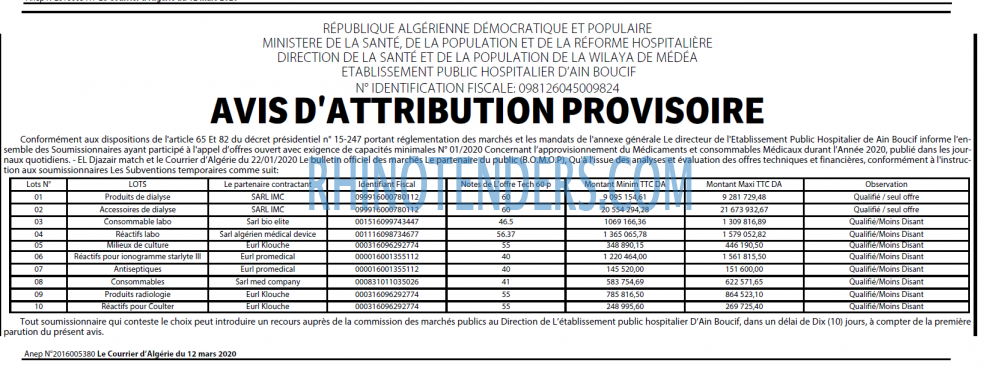 Le Courrier d'Algerie