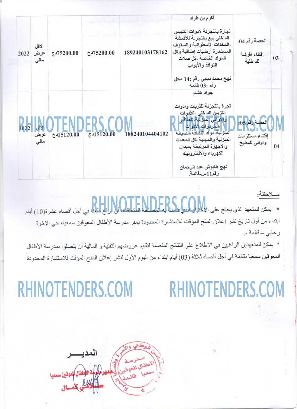 Rhinotenders