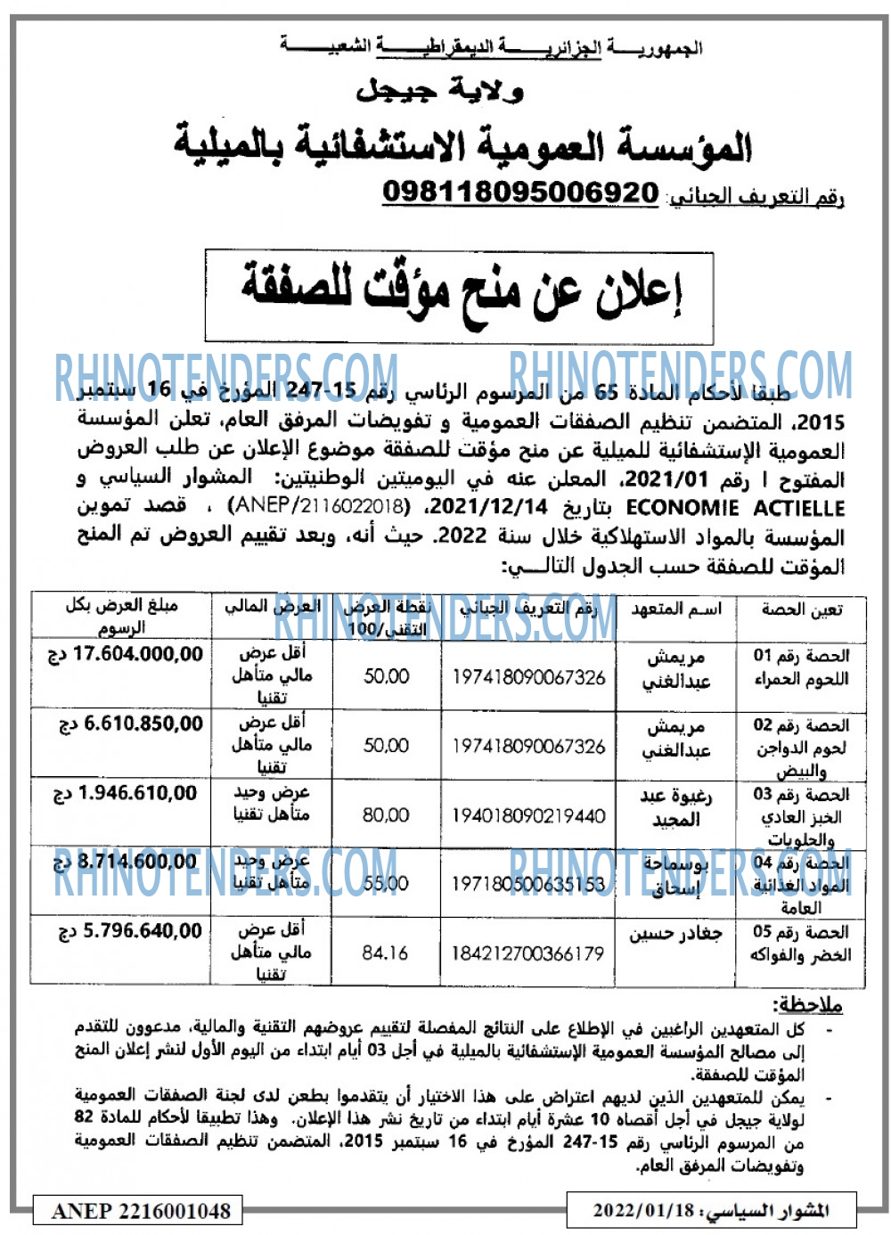 المشوار السياسي