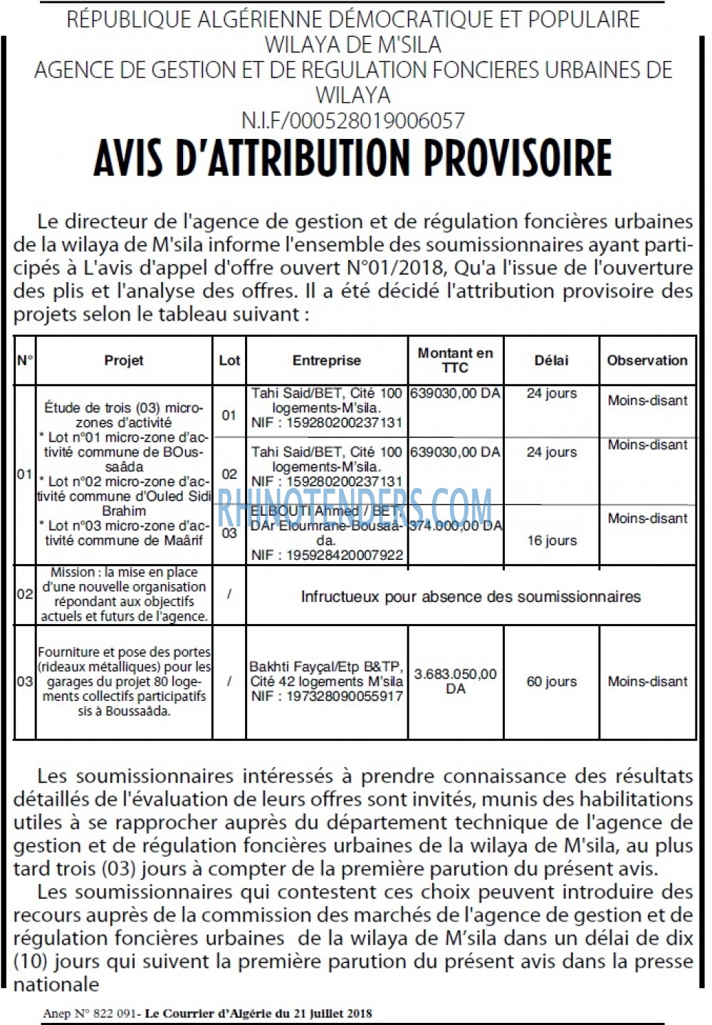 Le Courrier d'Algerie