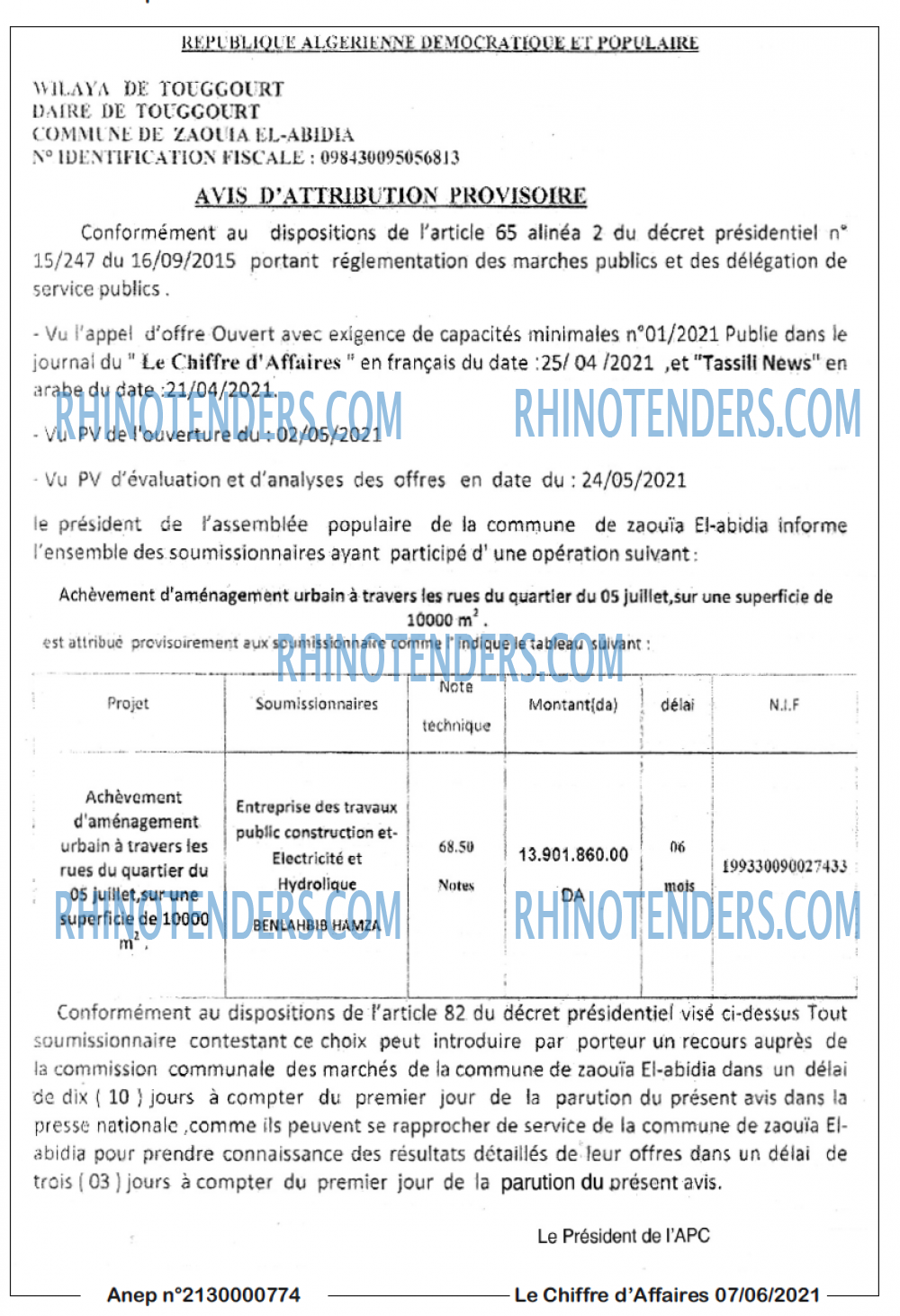Le Chiffre d'Affaires