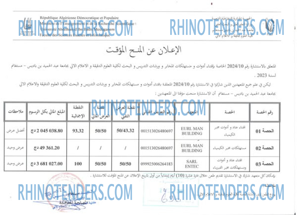 Rhinotenders