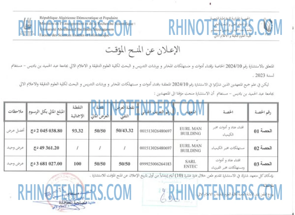 Rhinotenders