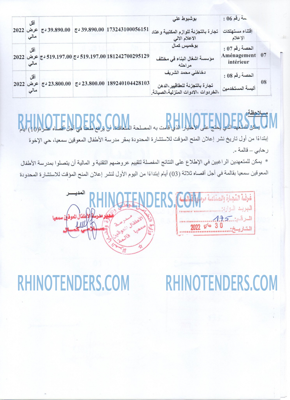 Rhinotenders
