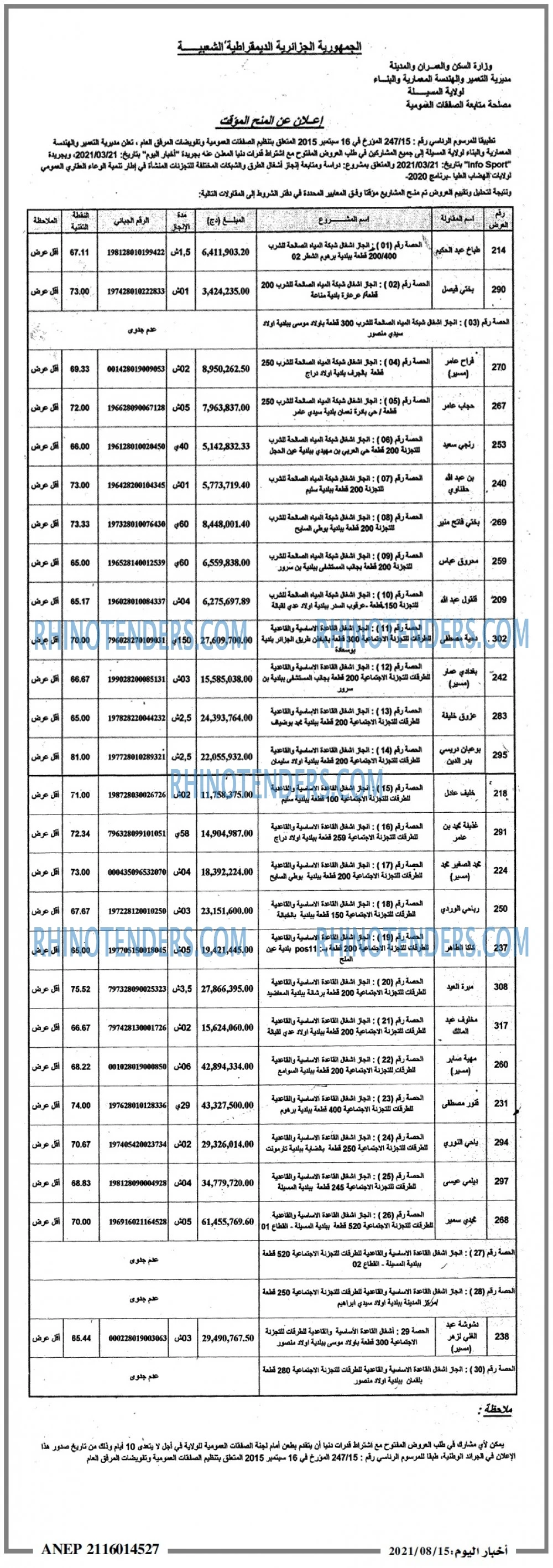 اخبار اليوم