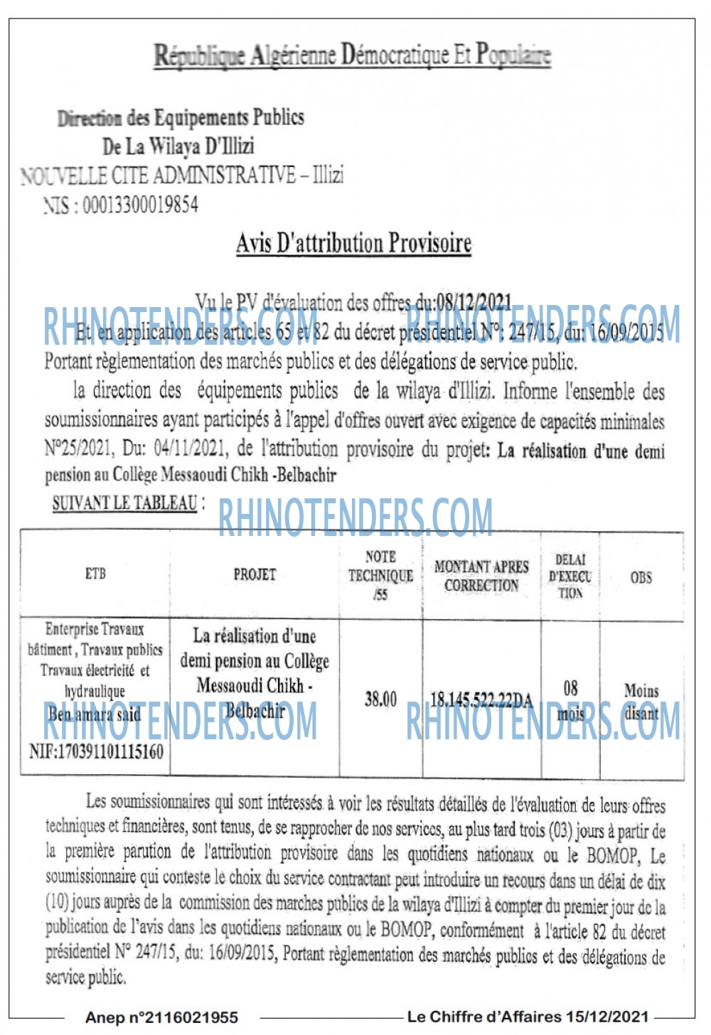 Le Chiffre d'Affaires