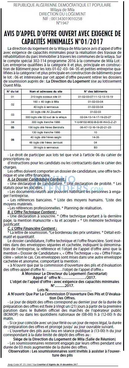 Le Courrier d'Algerie
