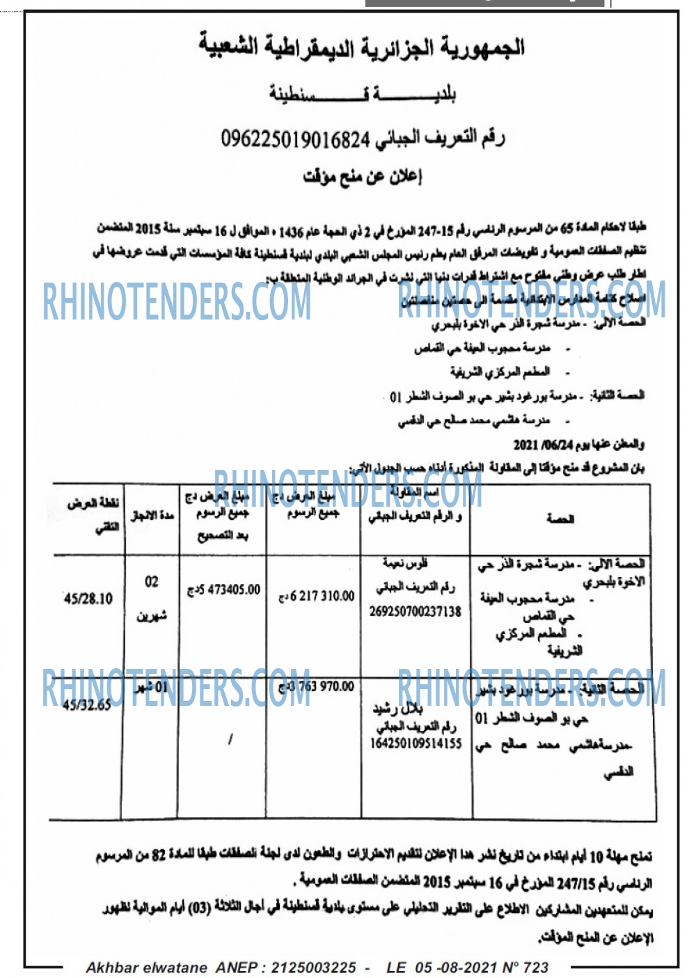 Akhbar Lwatan