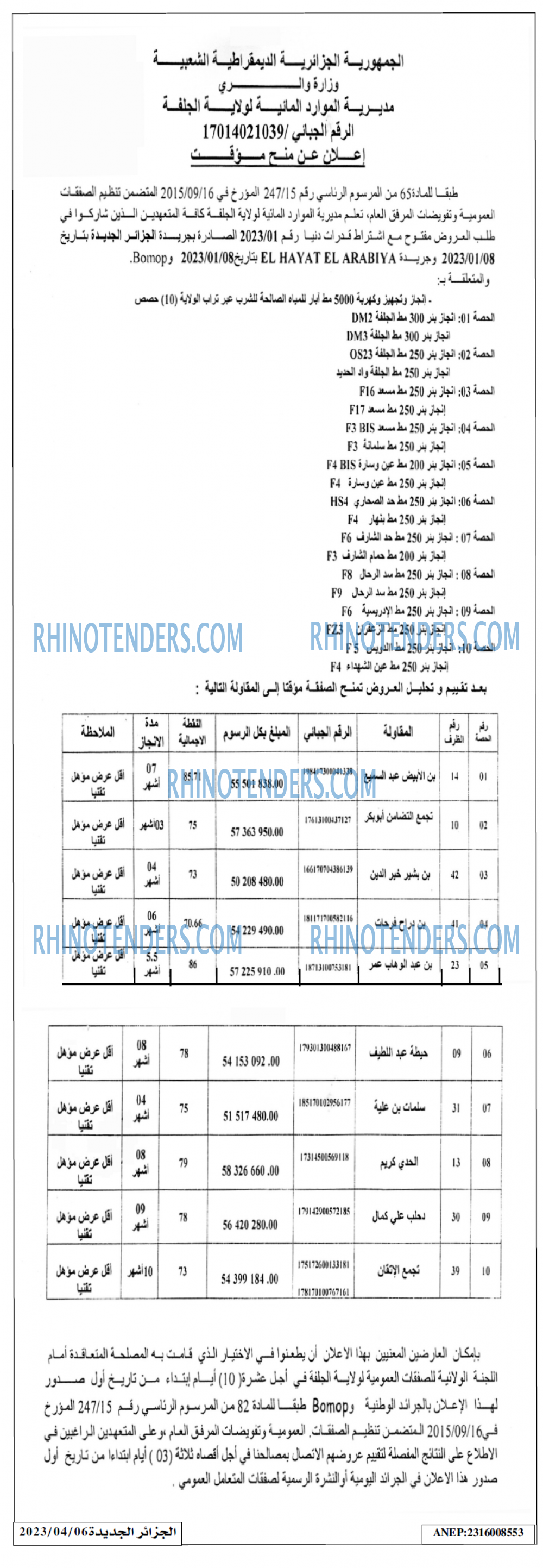 الجزائر الجديدة