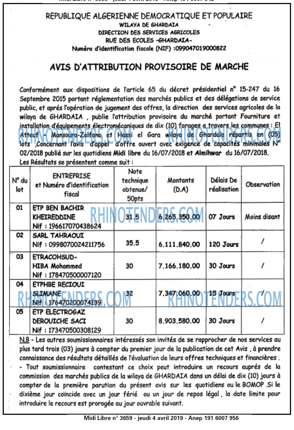 MIDI Libre