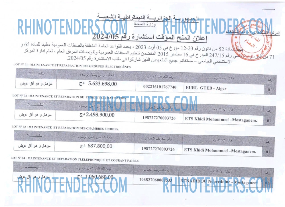 Rhinotenders