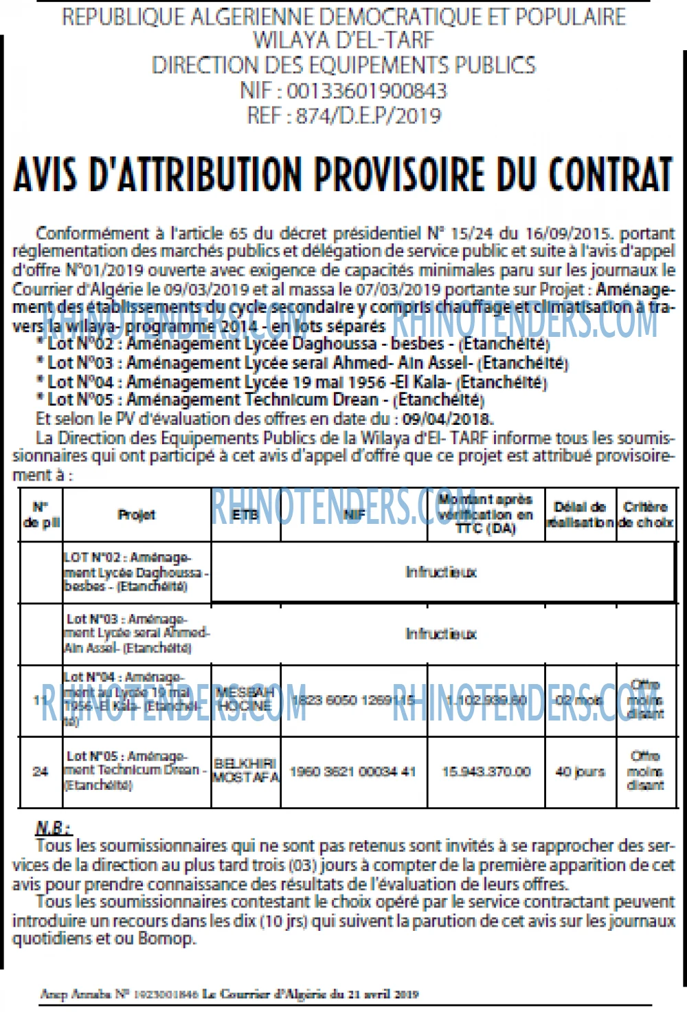 Le Courrier d'Algerie