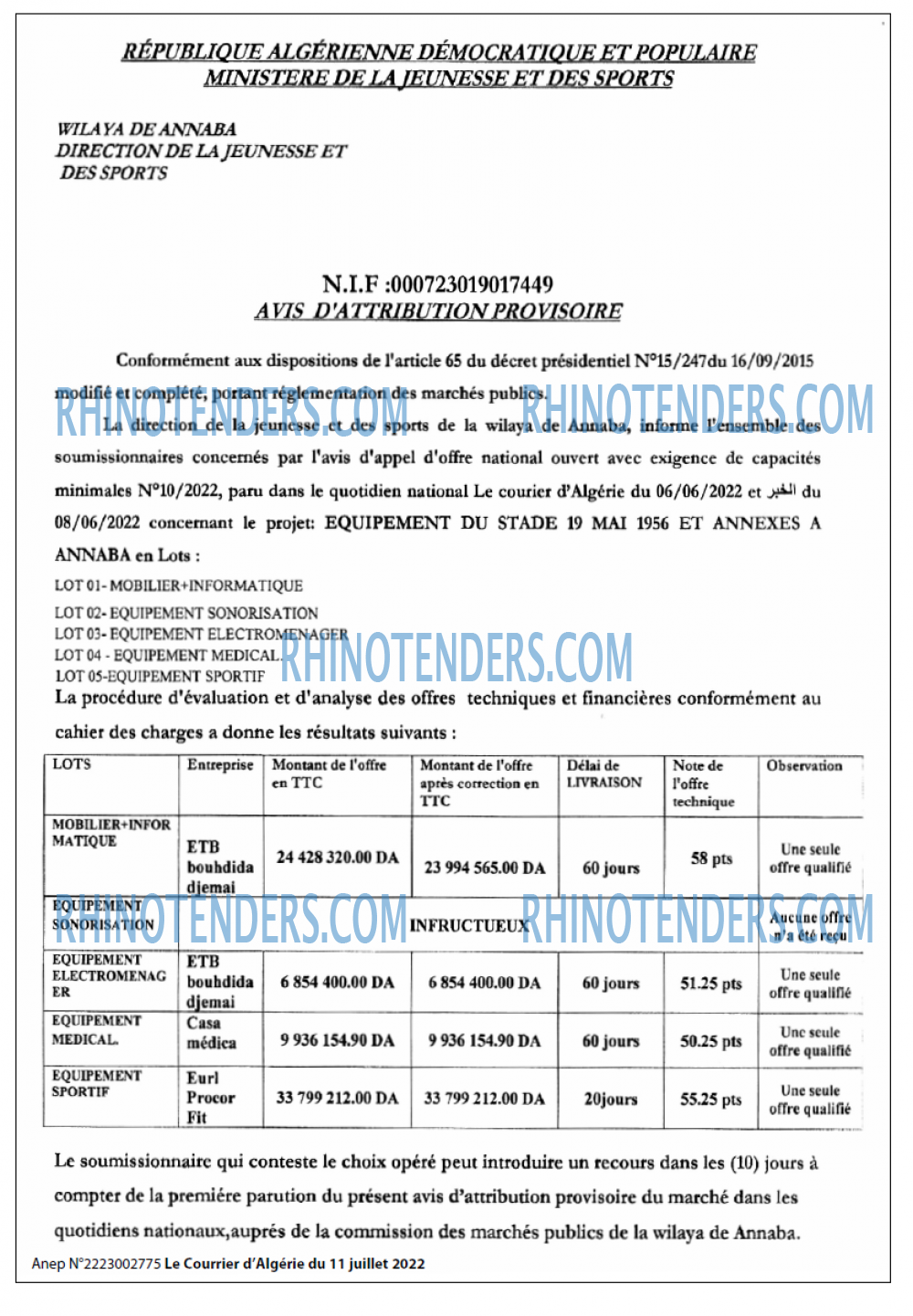 Le Courrier d'Algerie