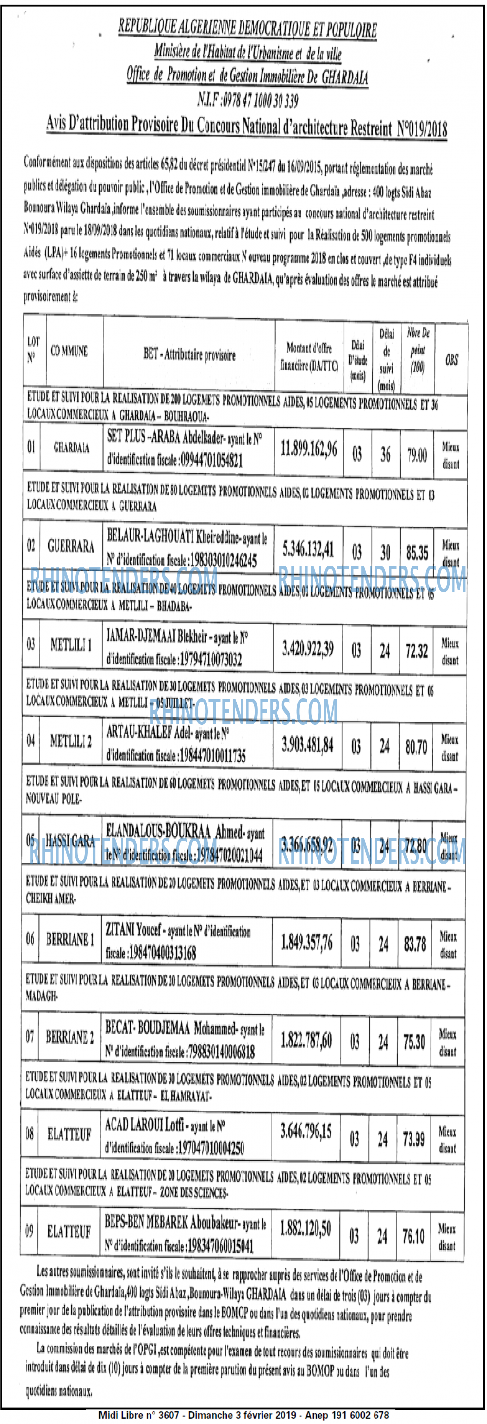 MIDI Libre
