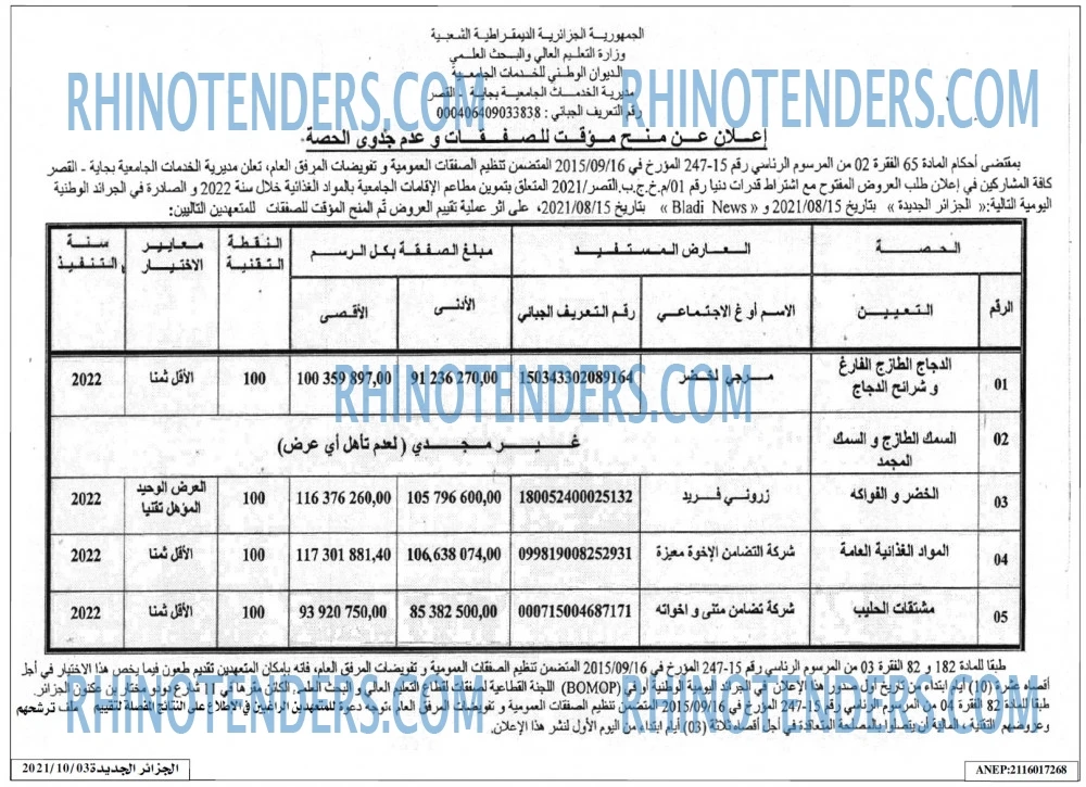 الجزائر الجديدة