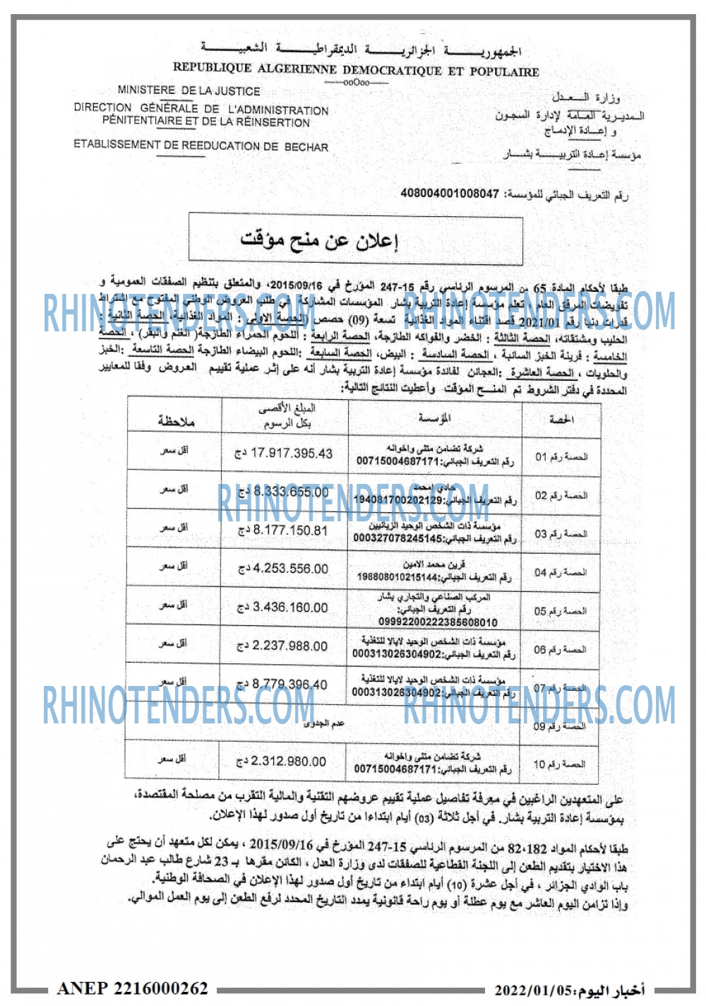 اخبار اليوم