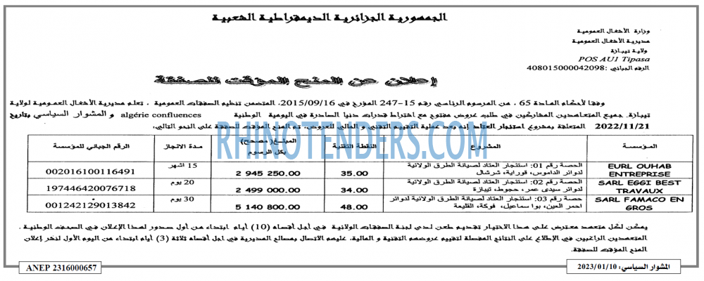 المشوار السياسي