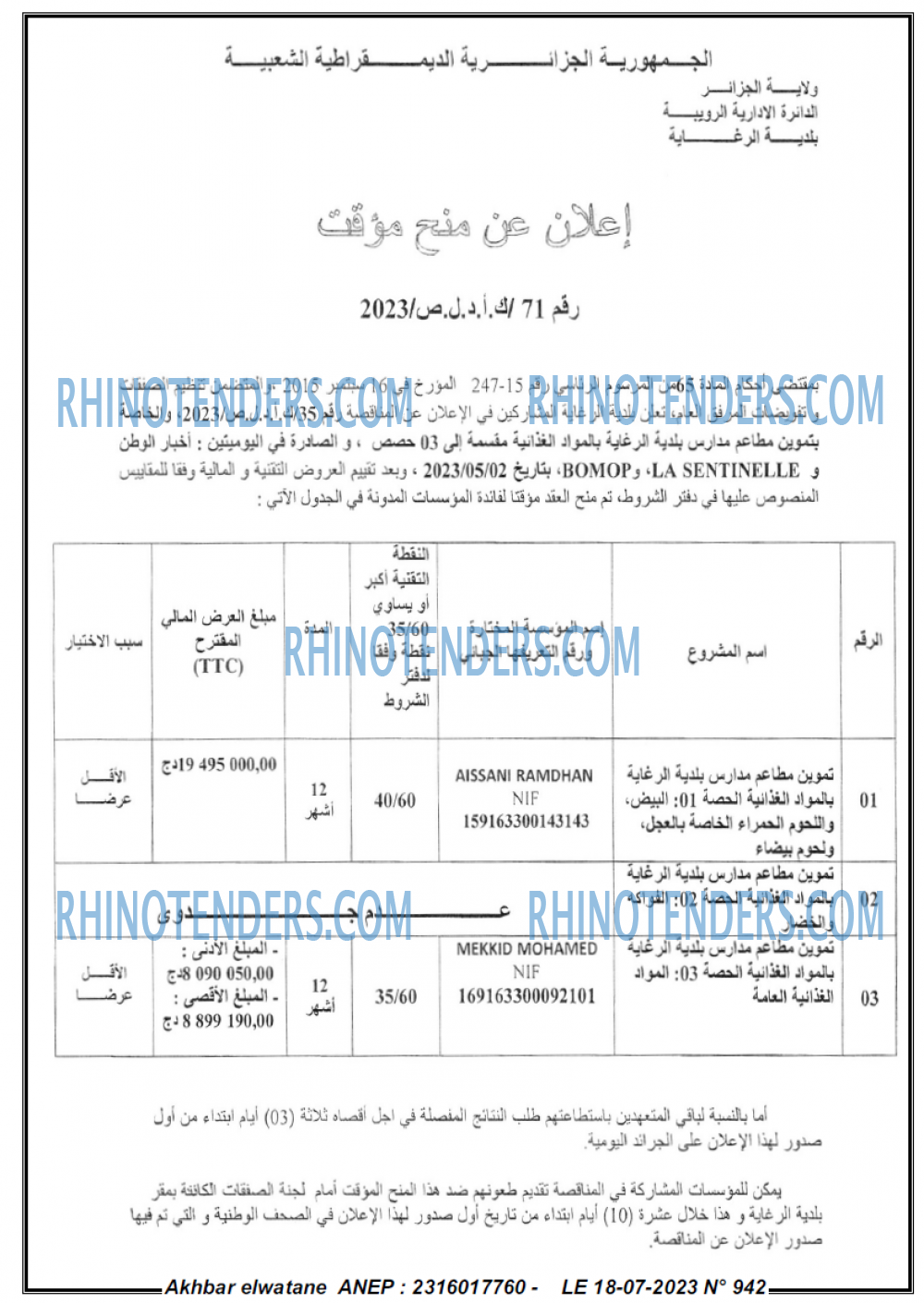 Akhbar Lwatan