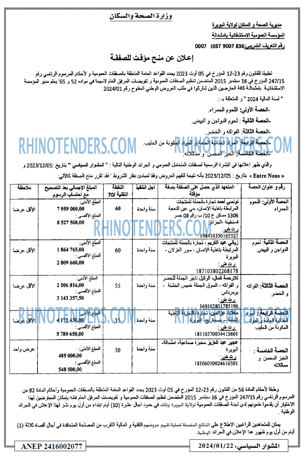 المشوار السياسي