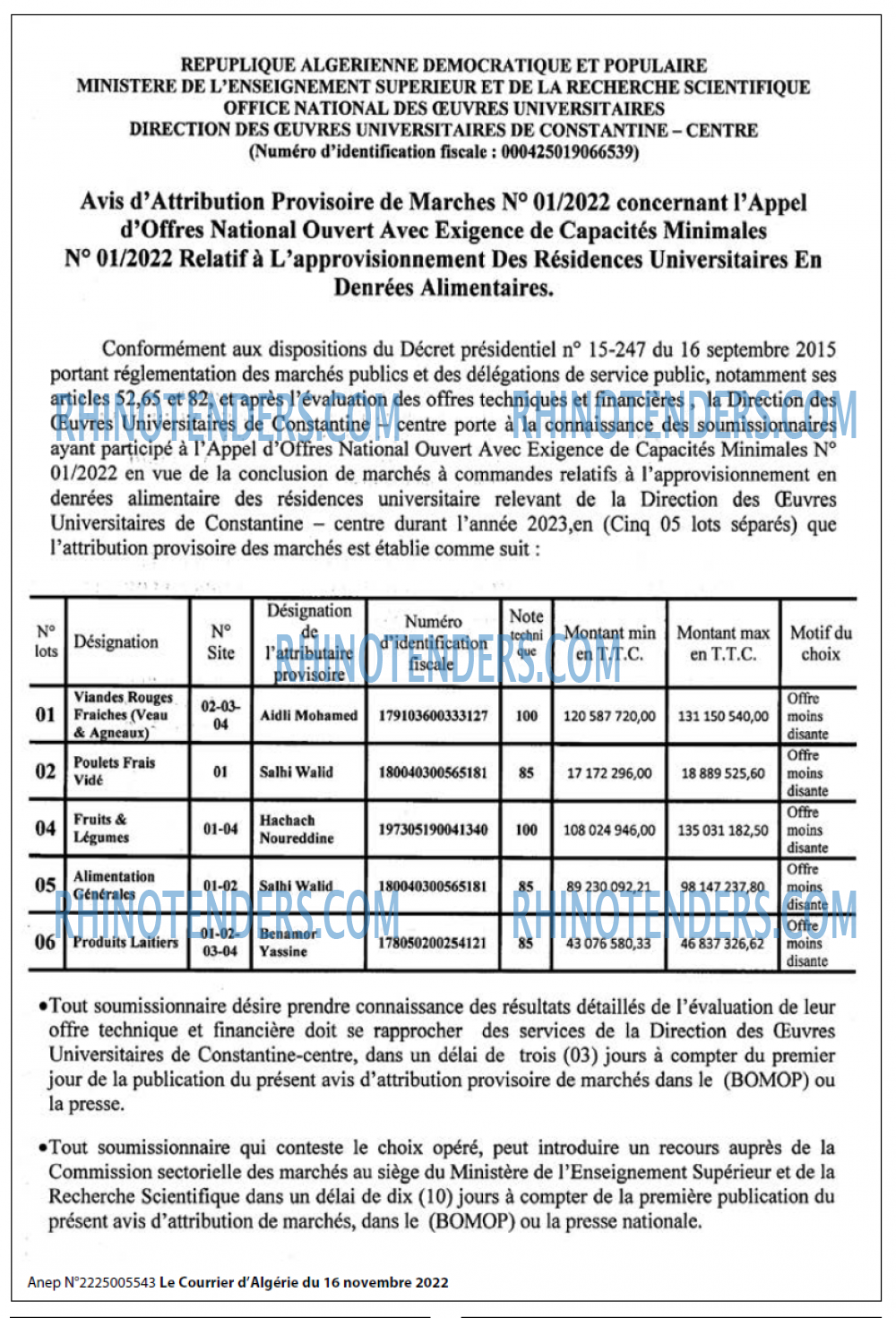 Le Courrier d'Algerie