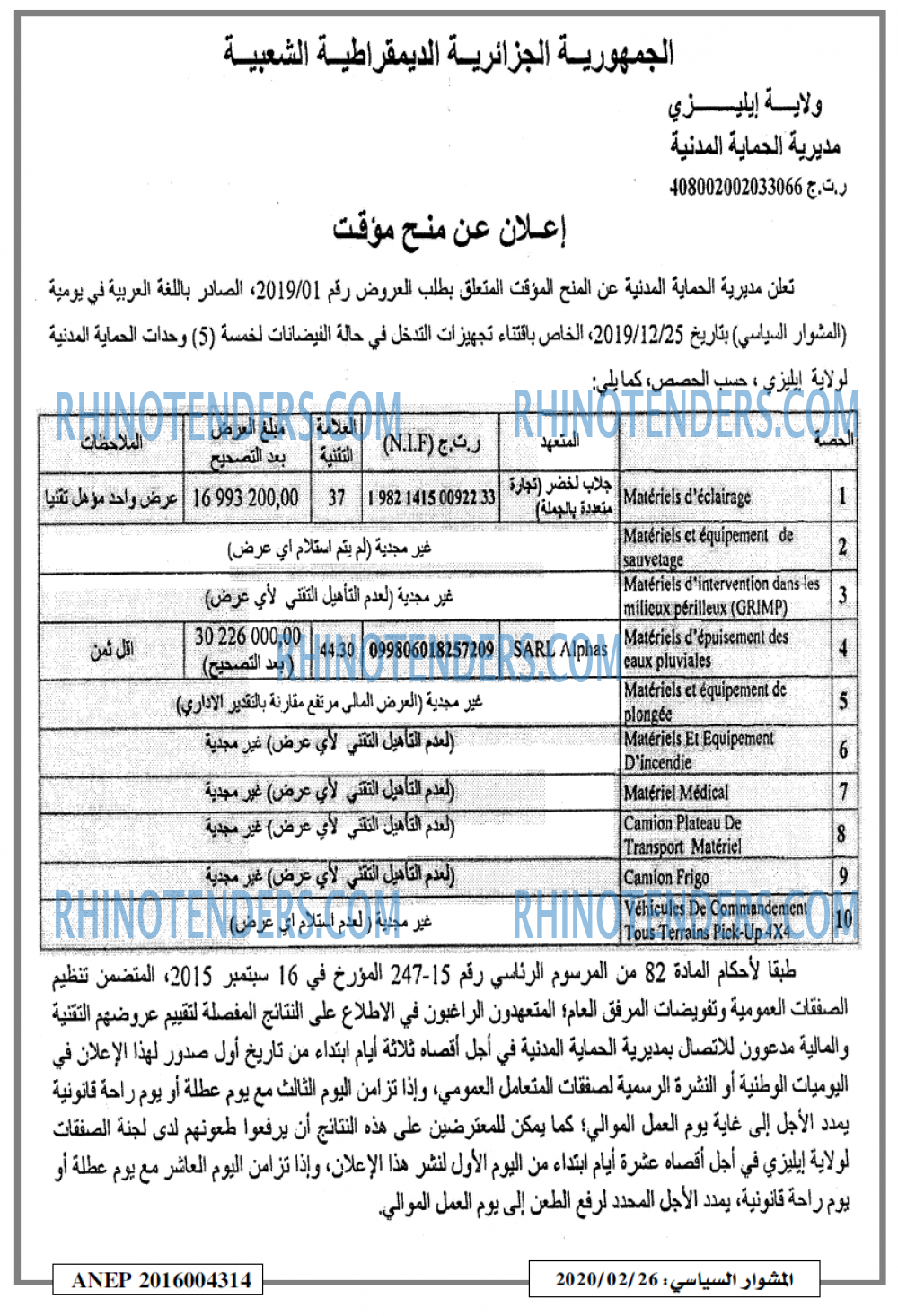 المشوار السياسي