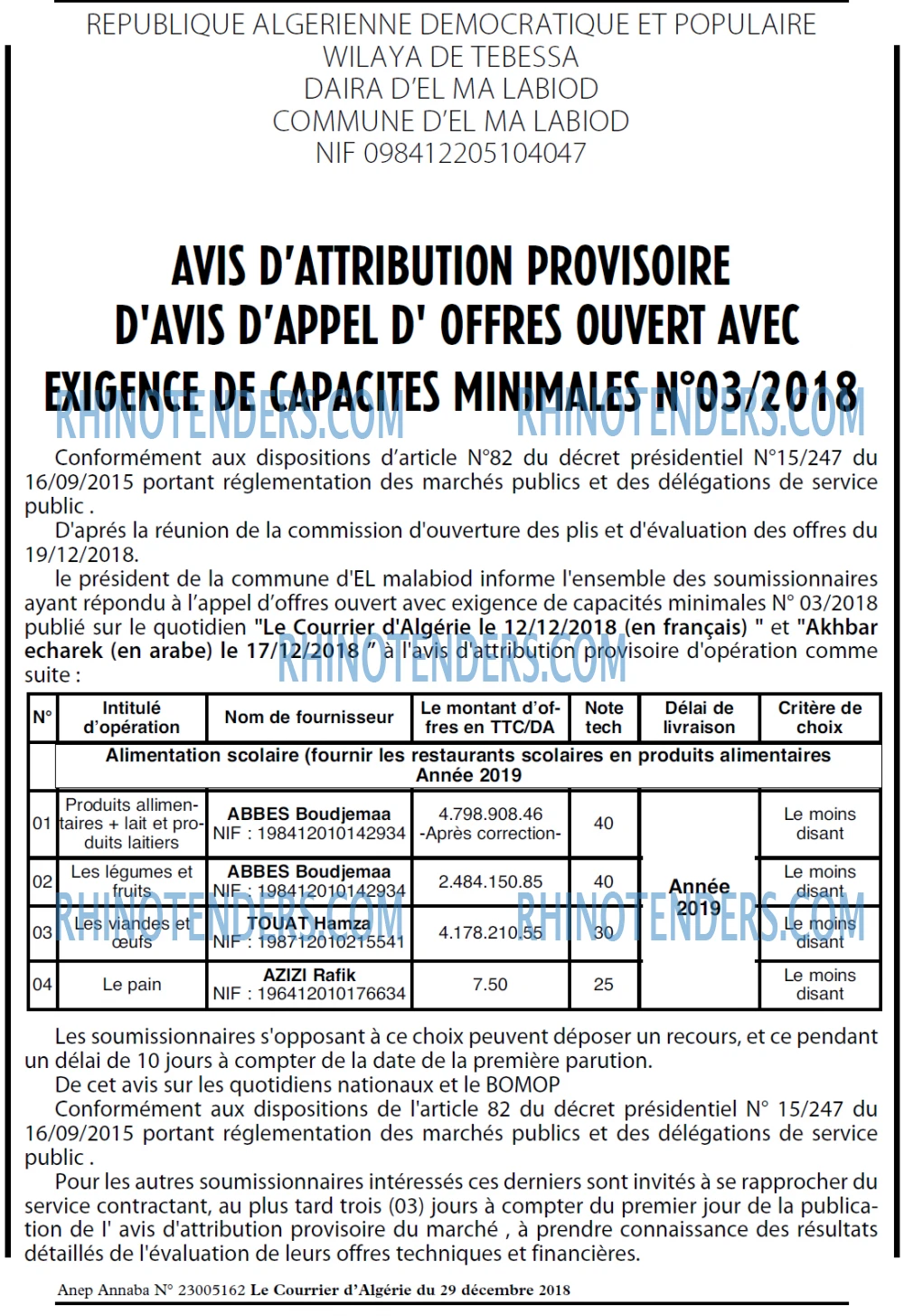 Le Courrier d'Algerie