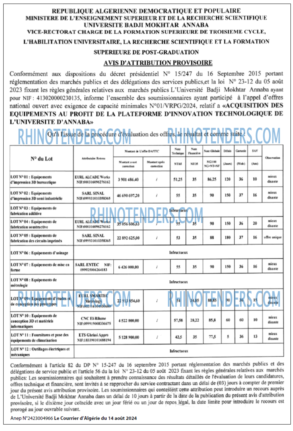 Le Courrier d'Algerie