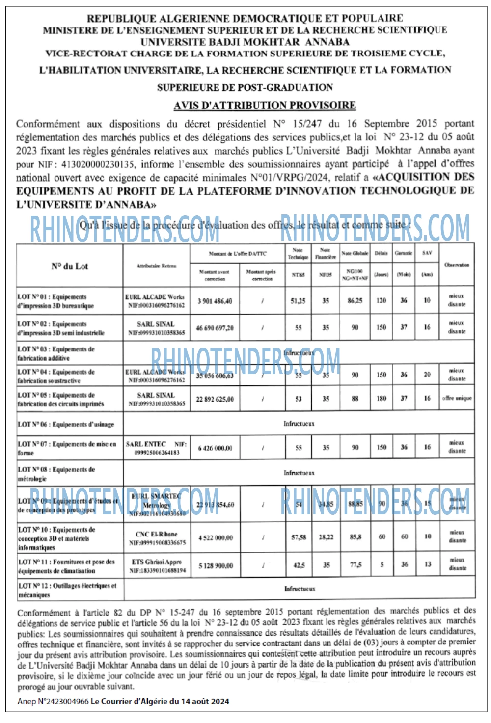 Le Courrier d'Algerie