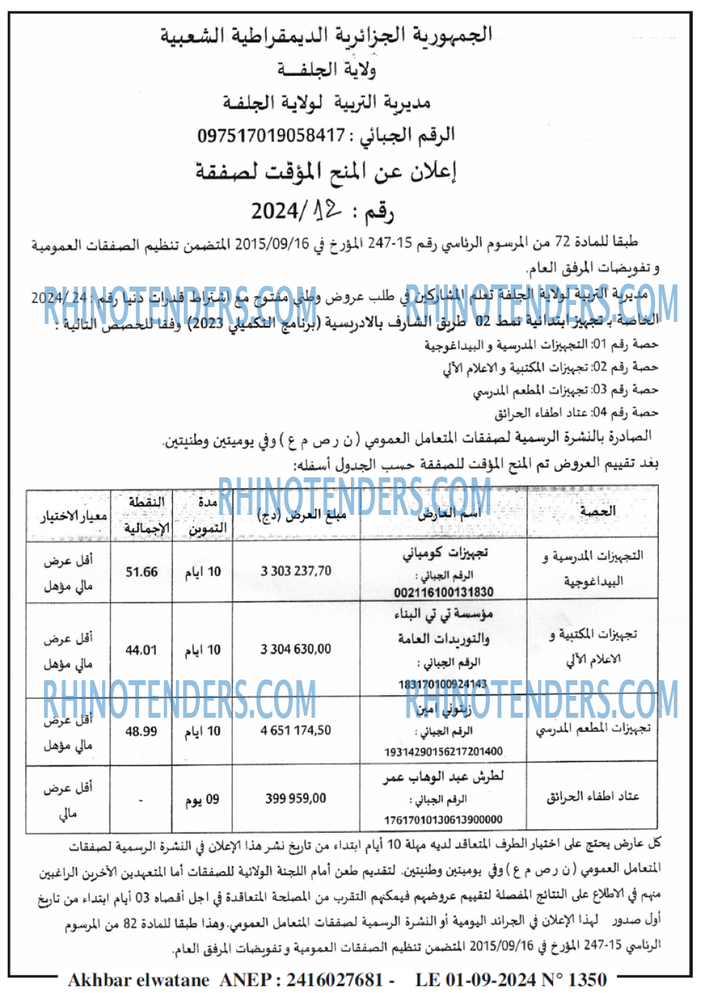 Akhbar Lwatan