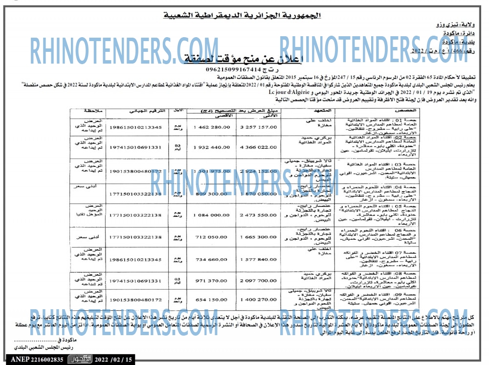 المحور