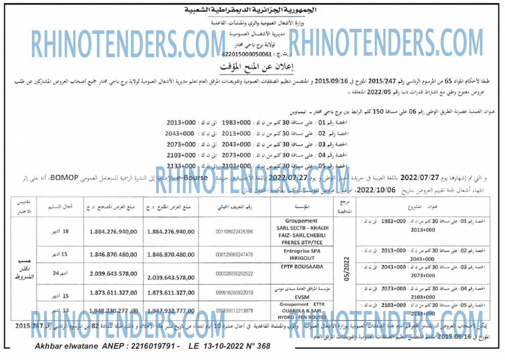 Akhbar Lwatan