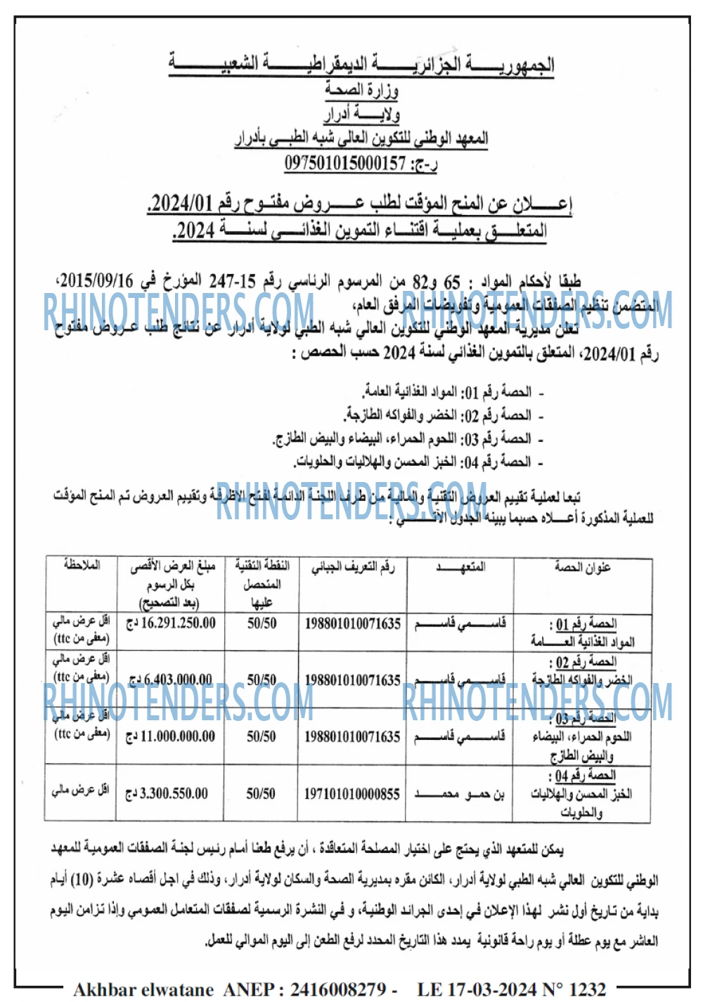 Akhbar Lwatan