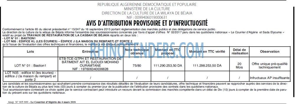 Le Courrier d'Algerie