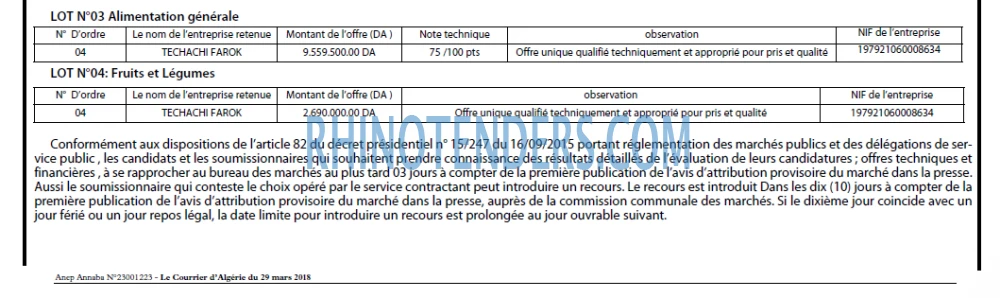 Le Courrier d'Algerie