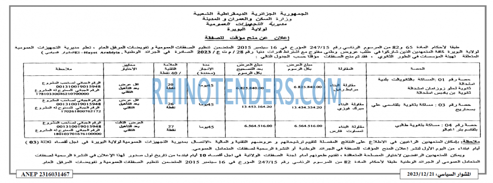 المشوار السياسي