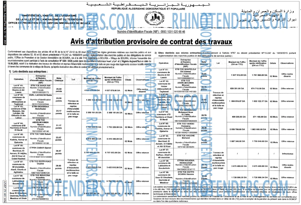 Aujourd'hui