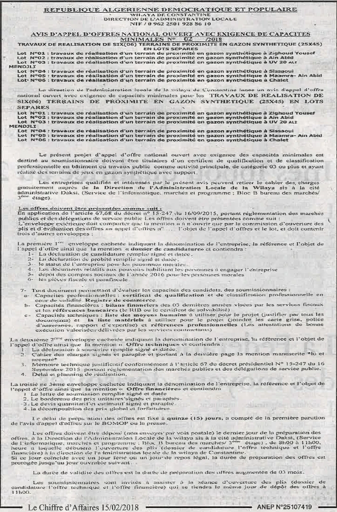 Le Chiffre d'Affaires