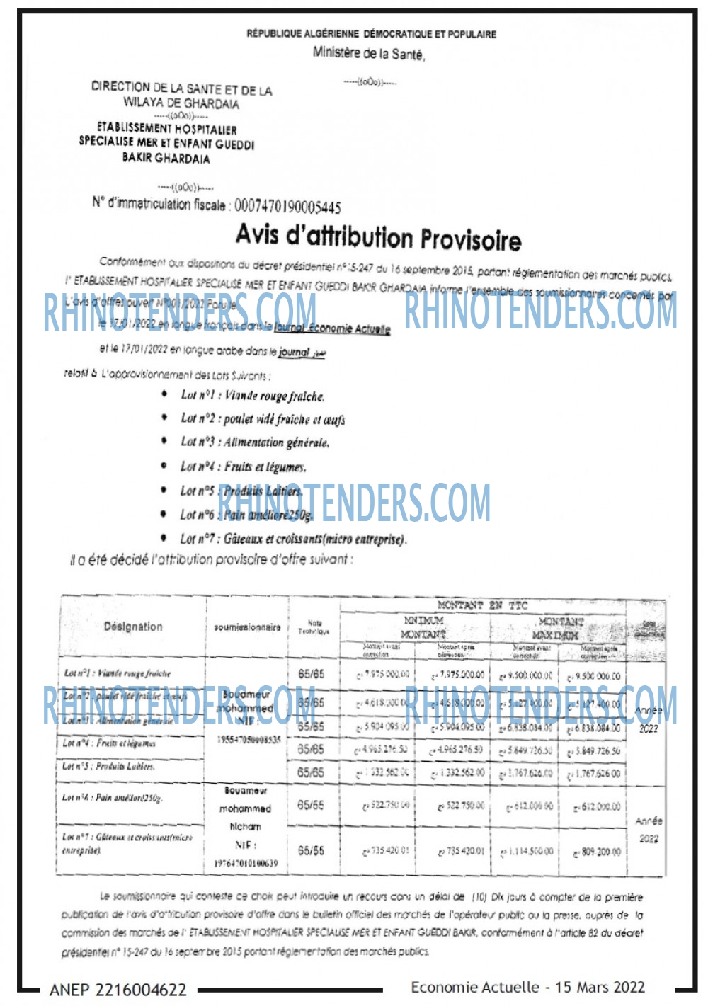 Economie Actuelle