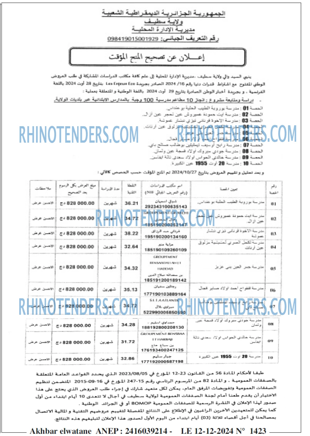 Akhbar Lwatan