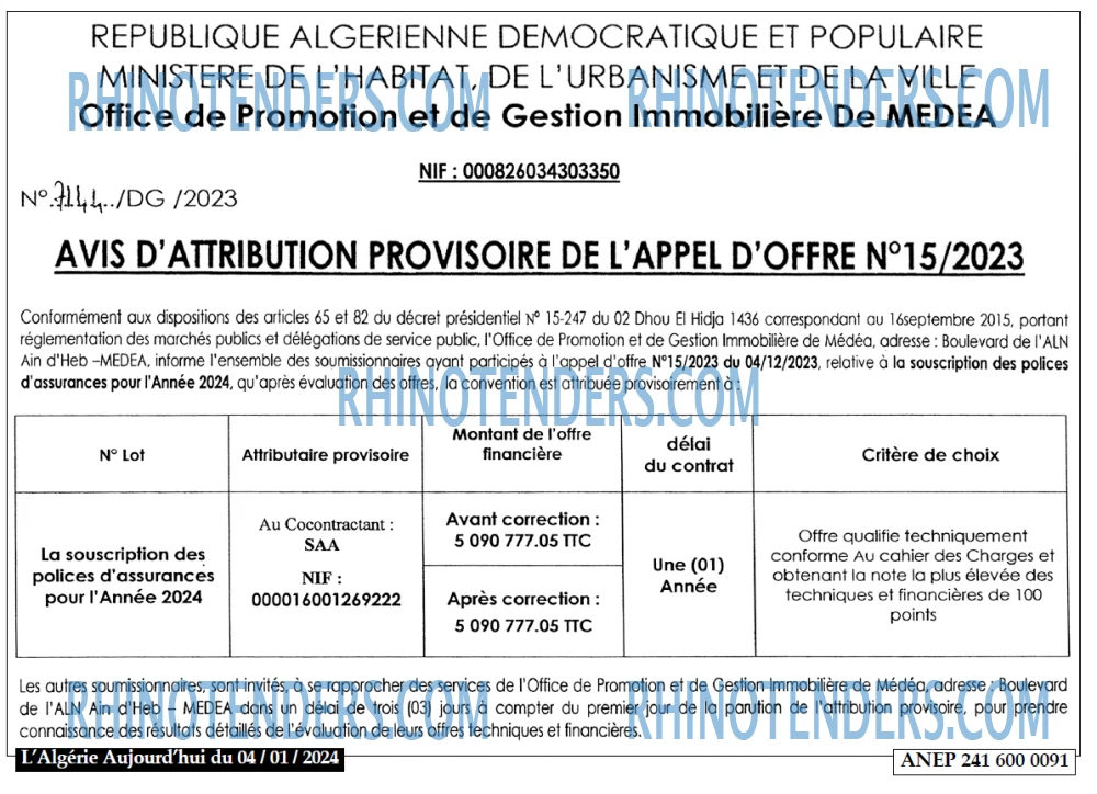 Aujourd'hui