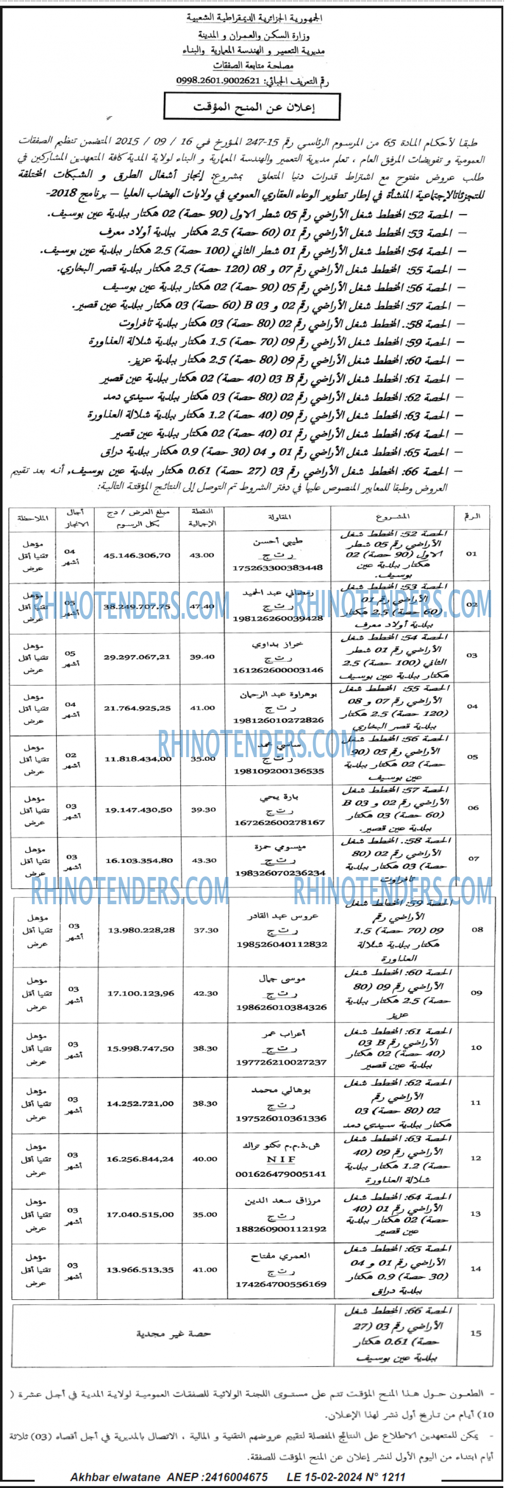 Akhbar Lwatan