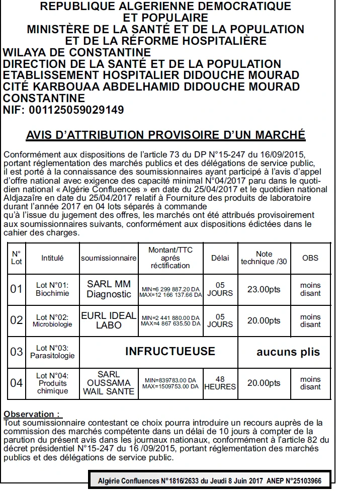 Algerie Confluence