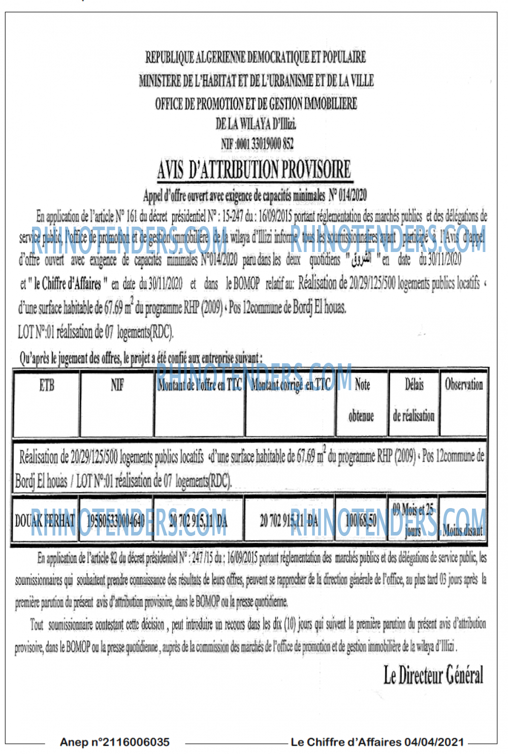 Le Chiffre d'Affaires
