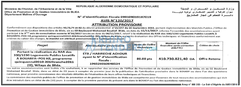 LE SOIR D'ALGERIE