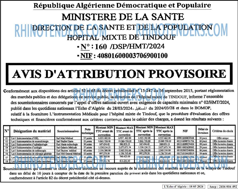 L'ECHO D'ALGERIE